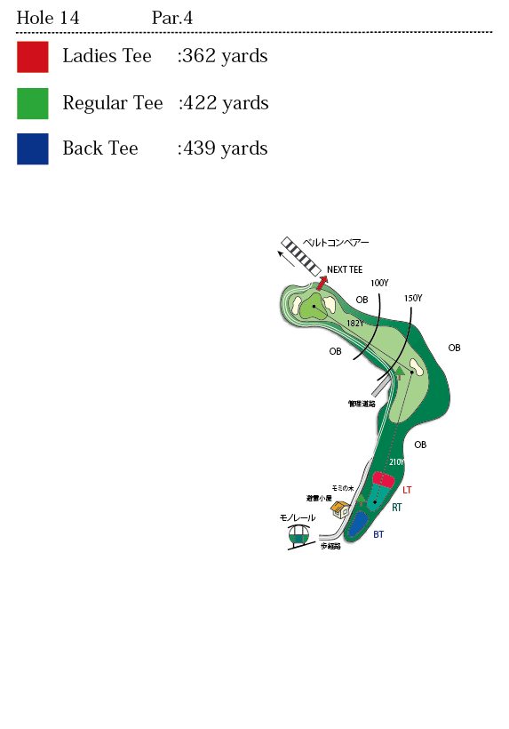 hole14