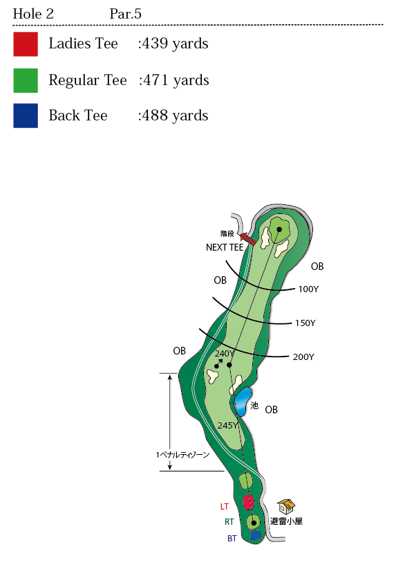 hole02