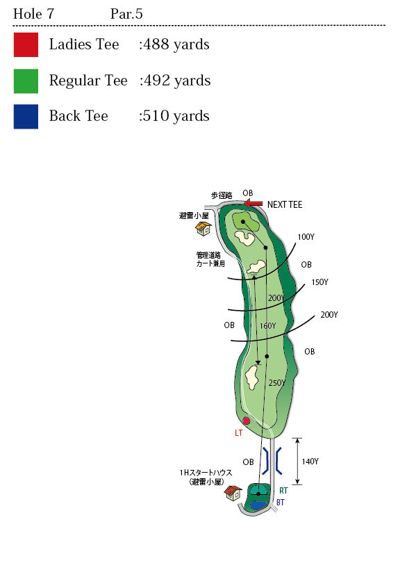 hole07