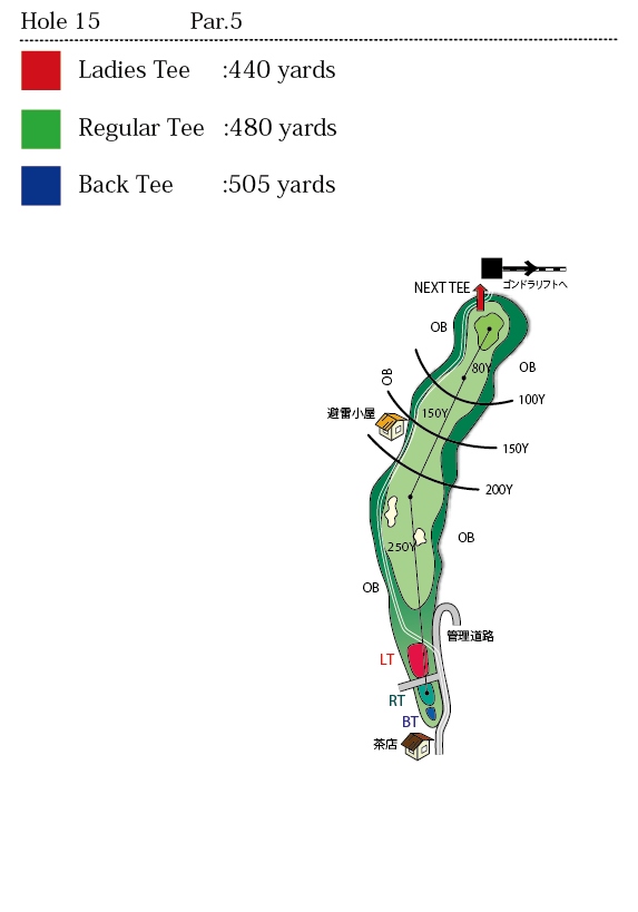 hole15